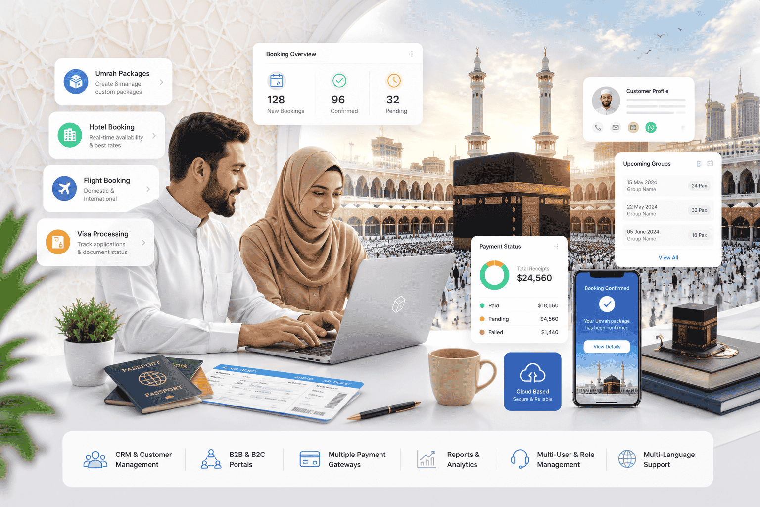 Umrah booking software dashboard with package management and pilgrim booking workflows